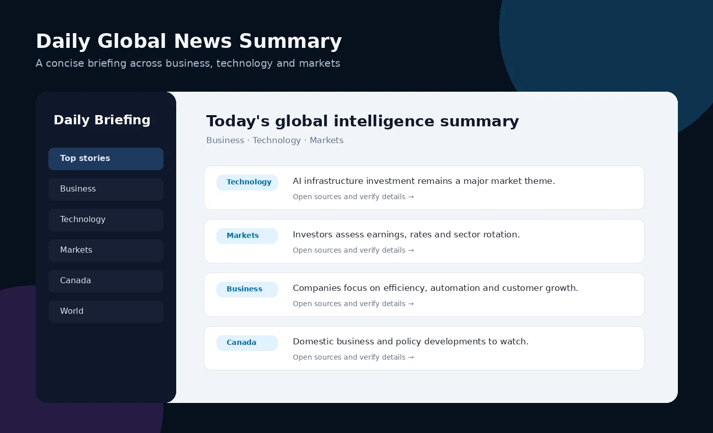 Daily global news summary interface